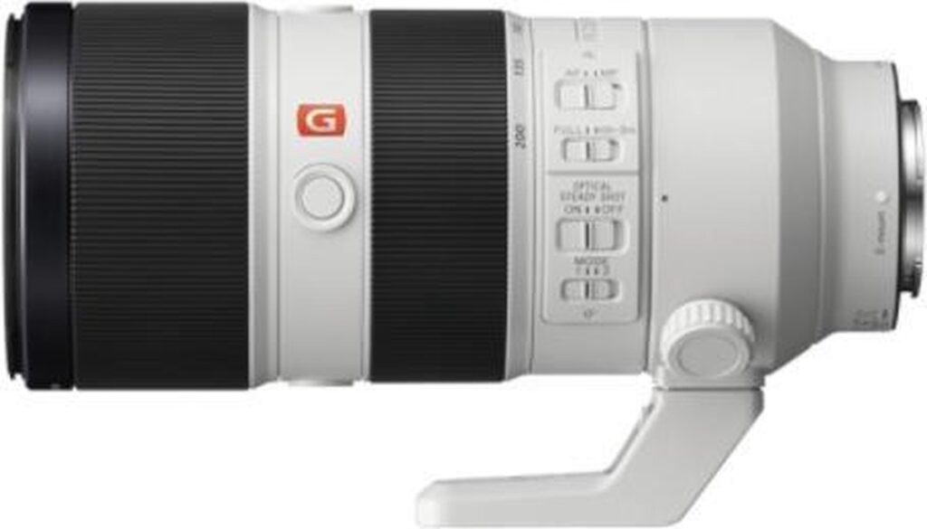 Sony 70-200mm f/2.8 GM OSS II